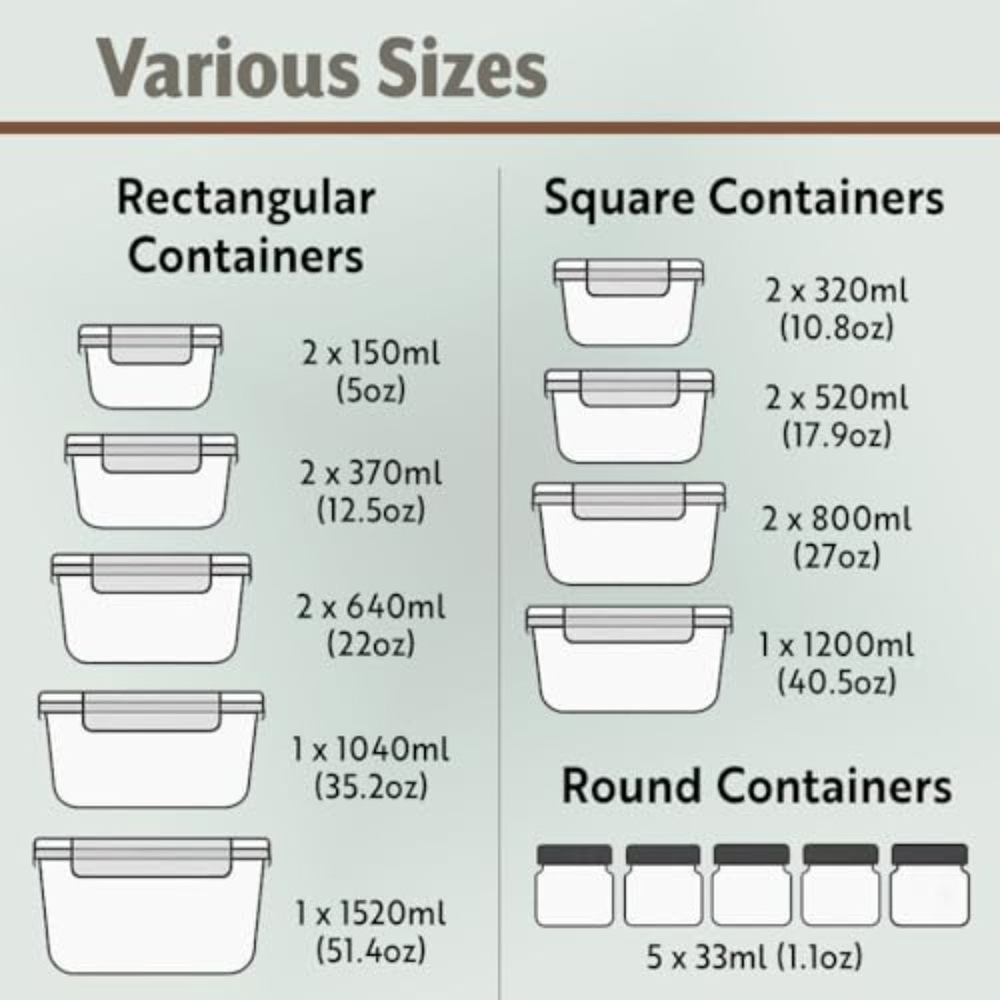 40pc Set Glass Food Storage Co - Meal Prep Bowl reseña y precio