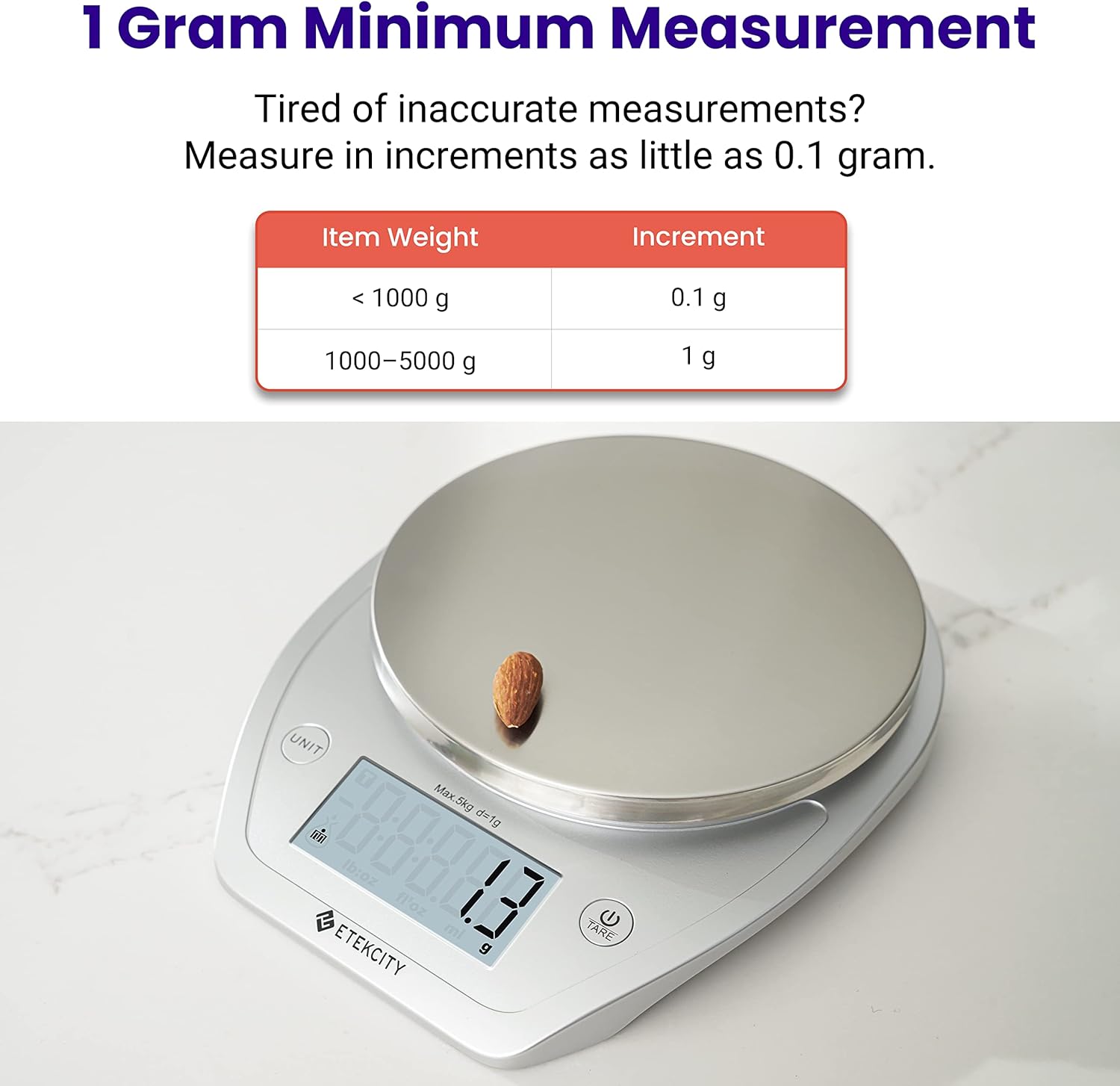 0.1g Food Kitchen Scale, Bowl, - Meal Prep Diet reseña y precio