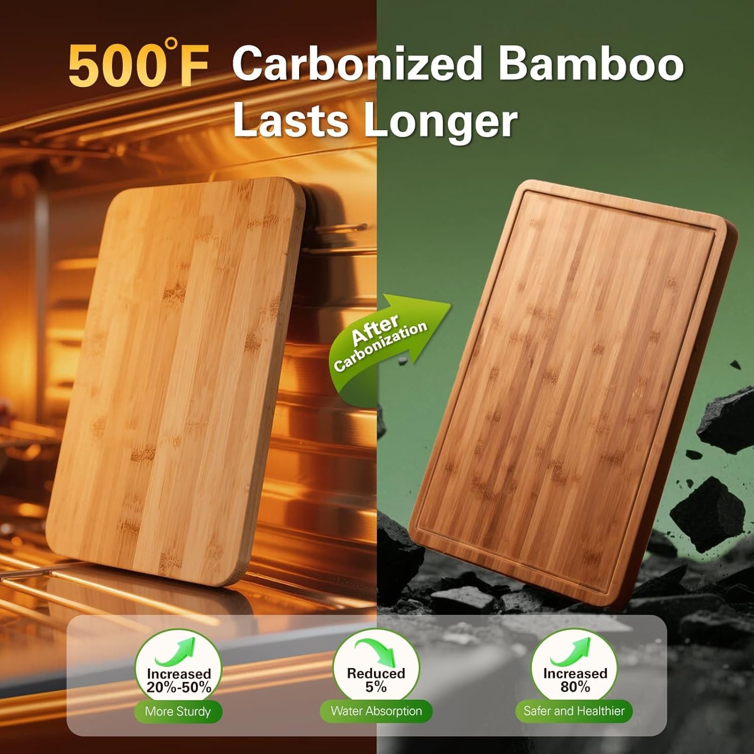 Bamboo Cutting Boards for Kitc - Meal Prep Juice reseña y precio